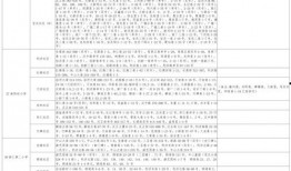 南京大瓜爆料视频大全最新,揭秘城市热点事件背后的真相